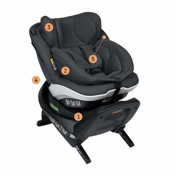 Beep twist orders car seat