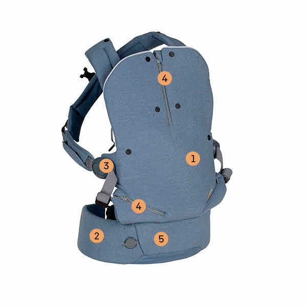 Baby safe baby carrier online