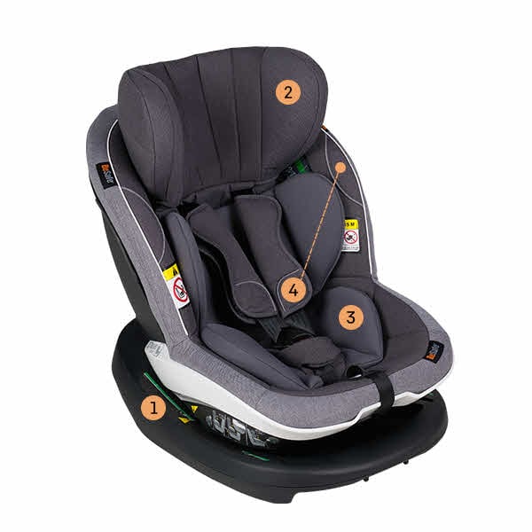 The rear and forward facing toddler seat that installs with one click onto the ISOfix base. BeSafe