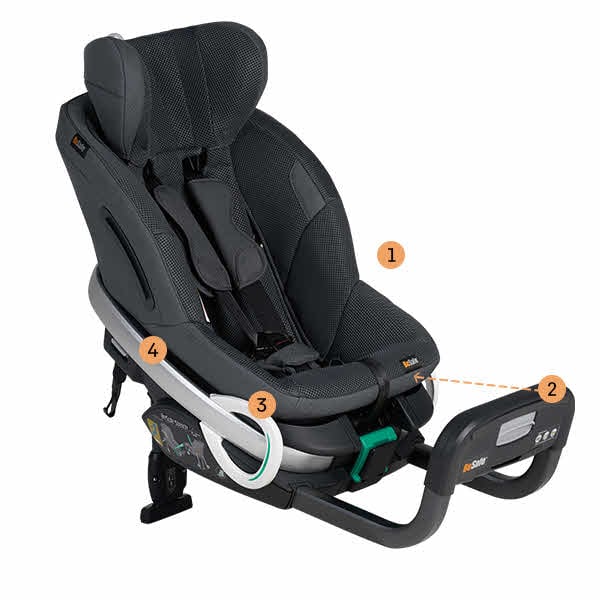 BeSafe Stretch is our rear facing car seat for children from 6 months to 7 years with 5 recline positions and a lot of leg space. BeSafe