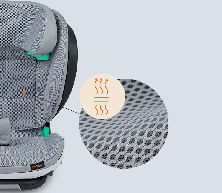 Explained: The 3D airflow-fabric - for more comfortable journeys